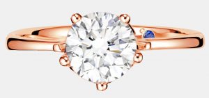 0.7 ct ring -Buy and sell homes direct Singapore save on commissions