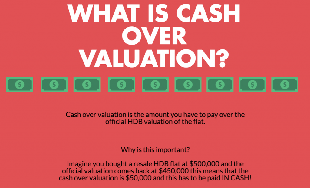 COV cash over valuation