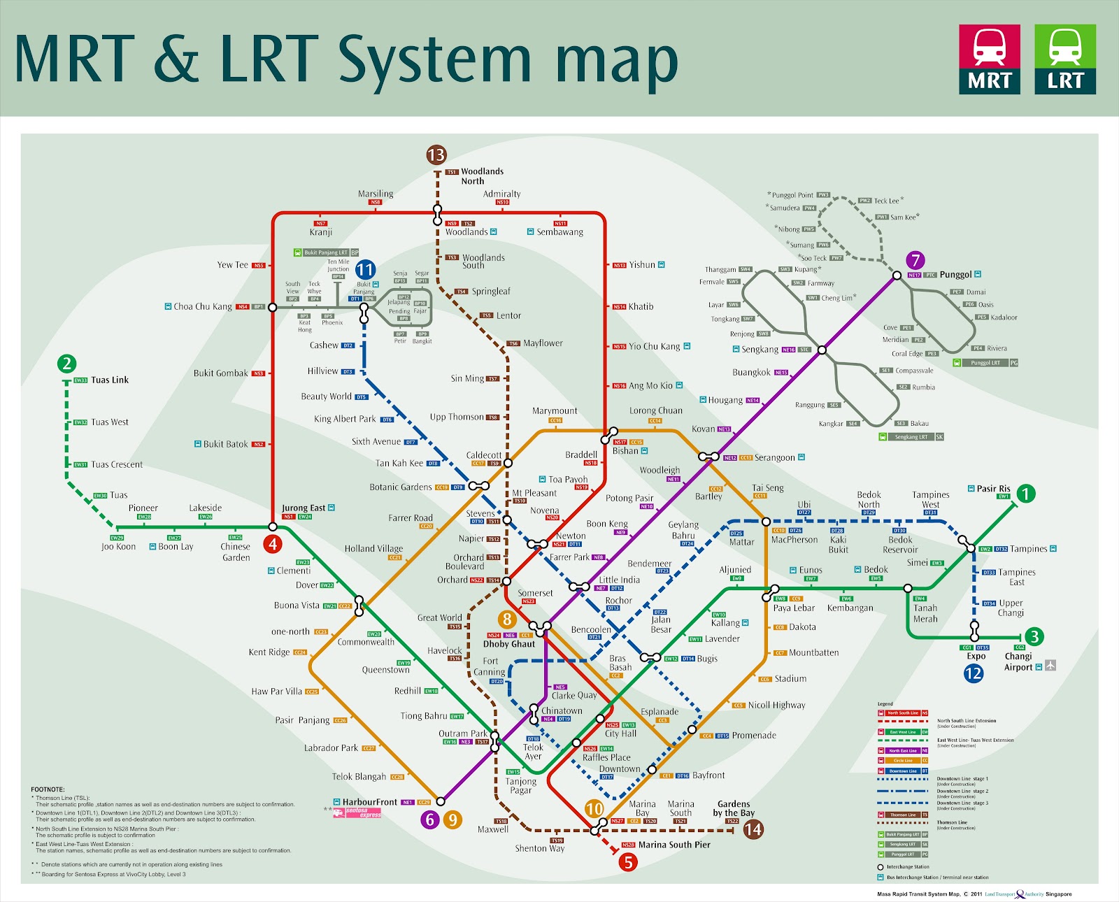 thomson three connections