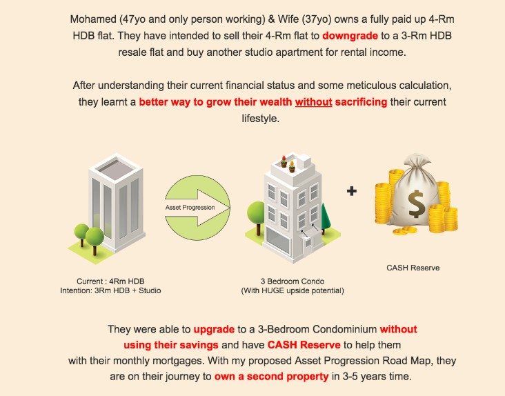 sell HDB buy Condo