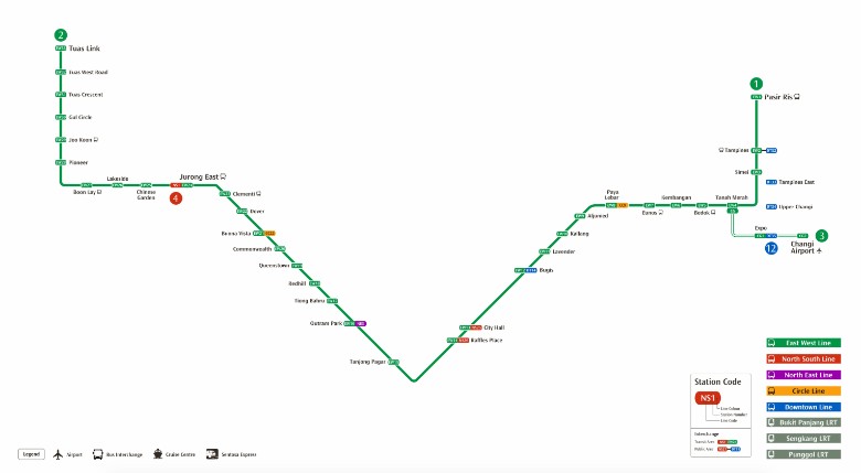 east west line