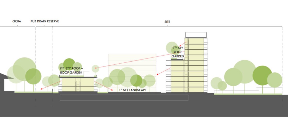 fourth avenue residences elevated view