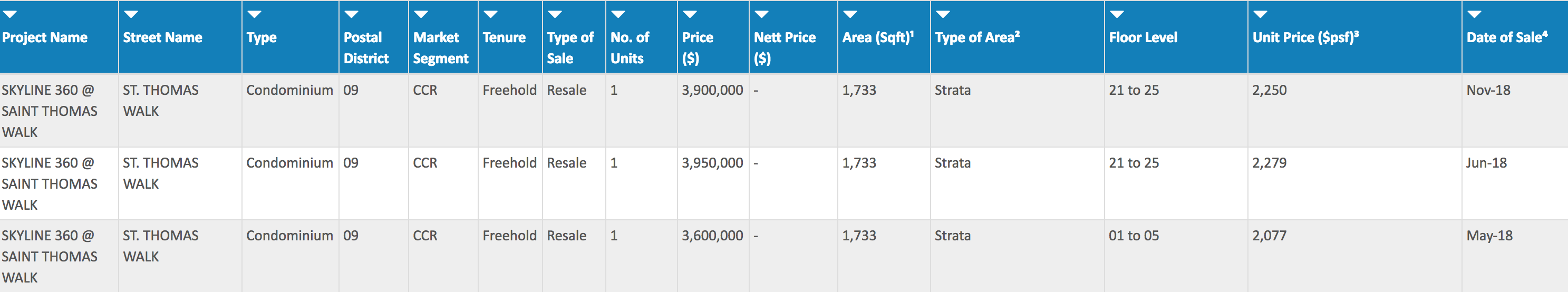 skyline 360 price