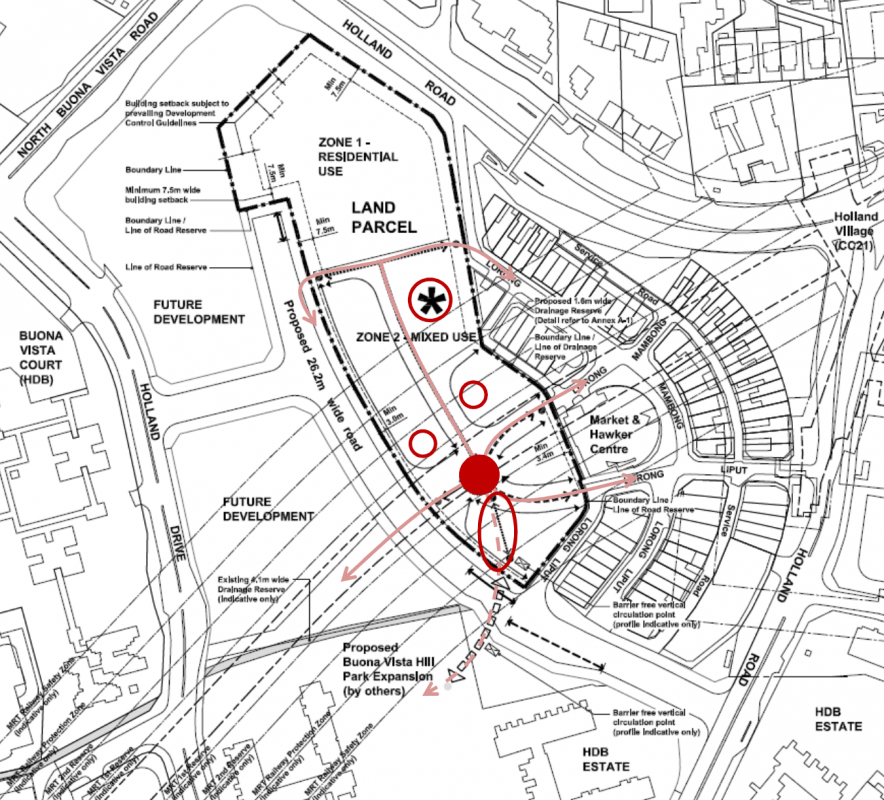 Gallop Gables Condo Review: Future en bloc potential?