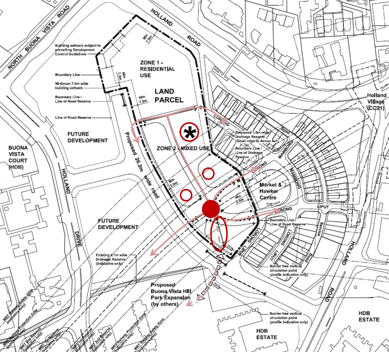 holland village revamp