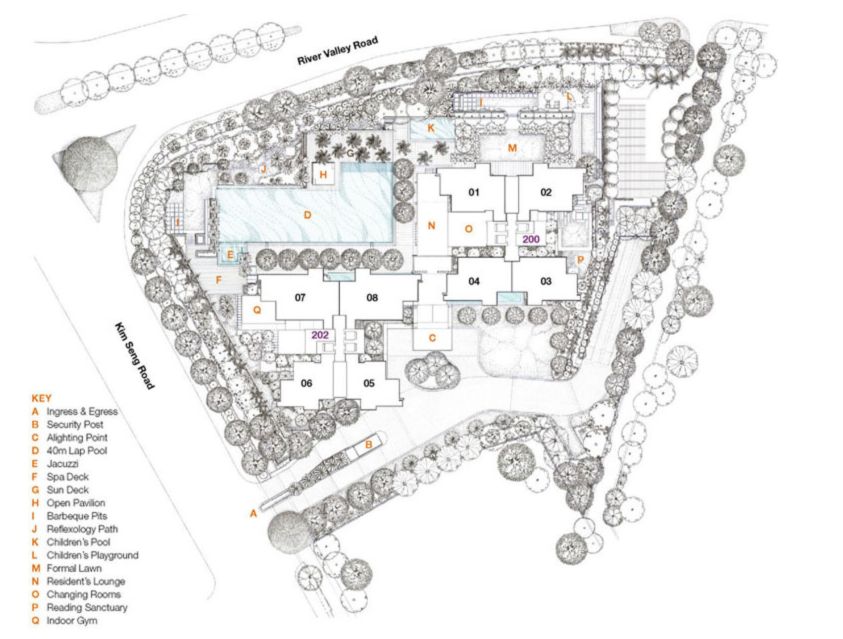 cosmopolitan site plan