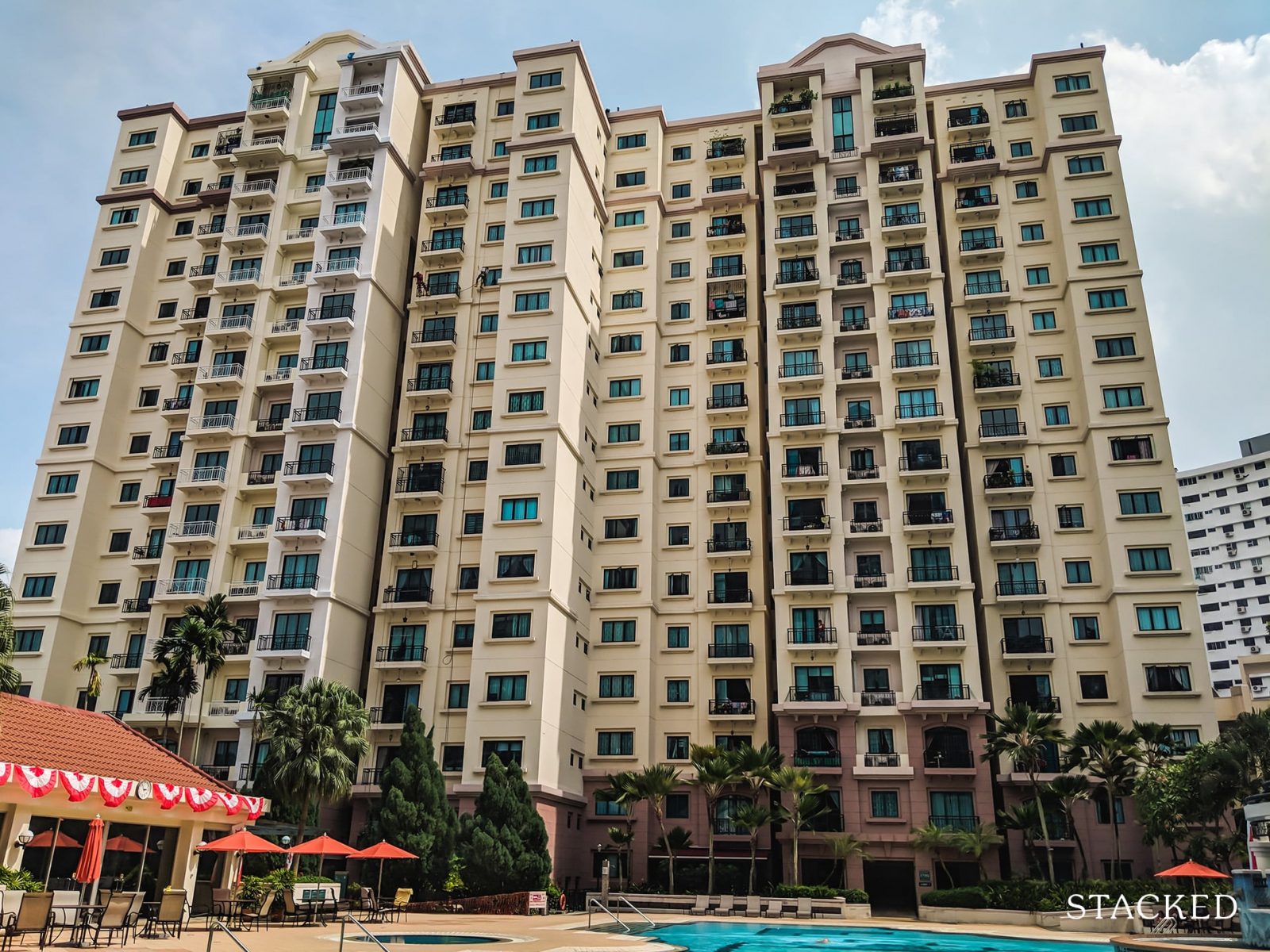 Anchorage Condo Review Anchorpoint, Queensway and Ikea