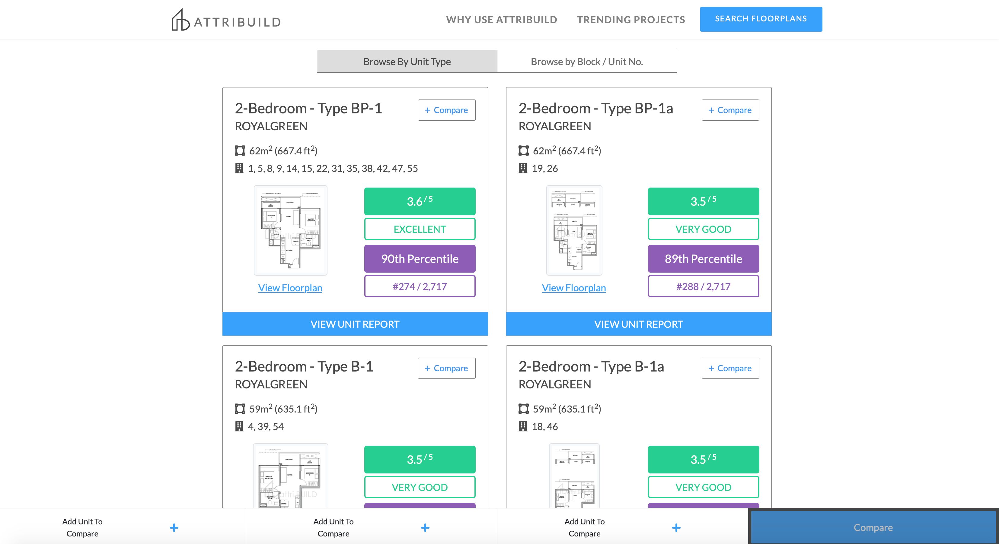 attribuild search