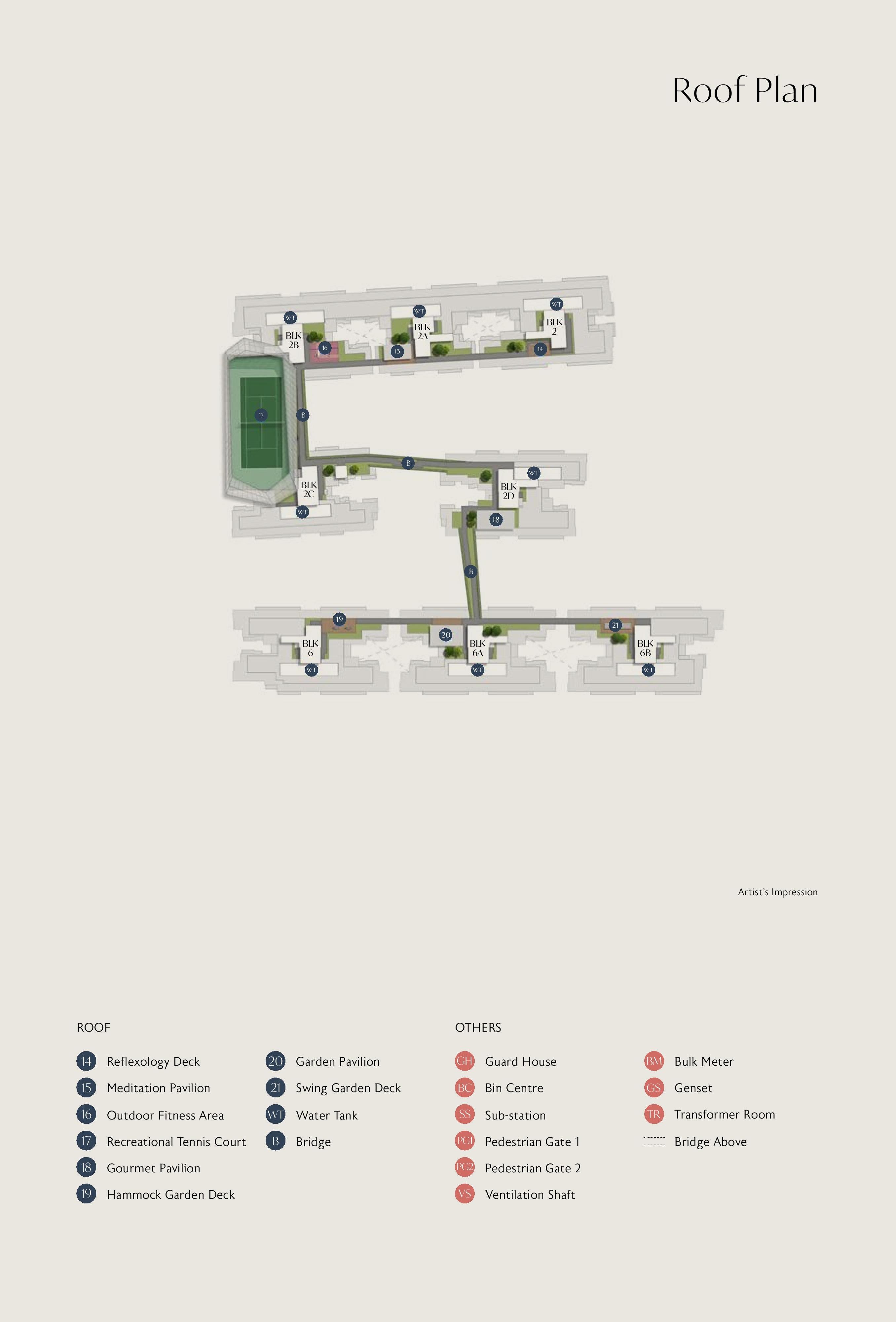 royalgreen roof plan