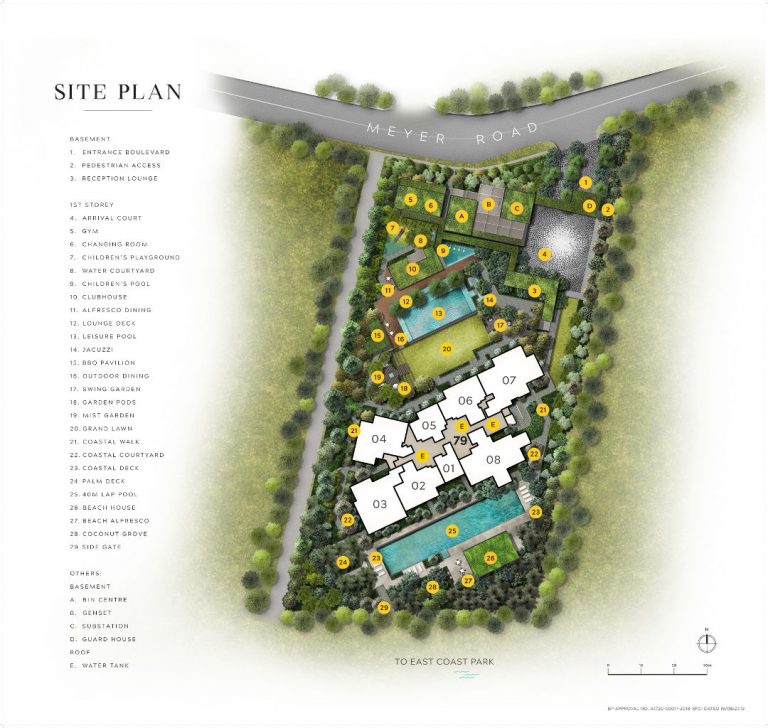 meyer mansion site plan