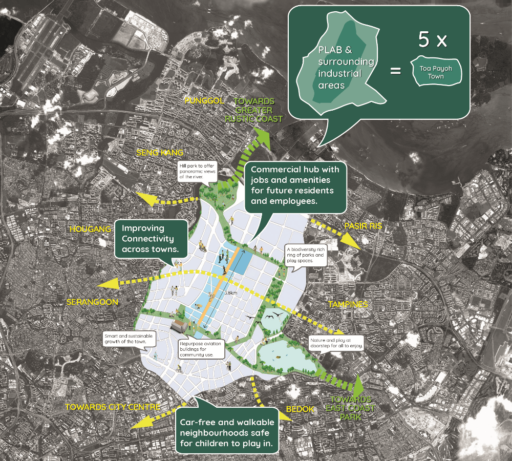 New Possibilities for Paya Lebar Air Base