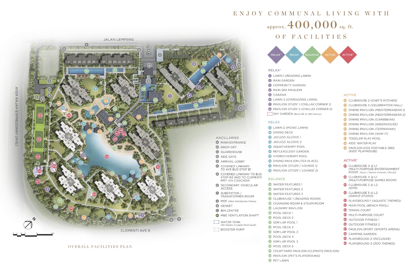 Parc Clematis overall facilities plan, about 400,000 sq ft of facilities off Clementi Avenue 6