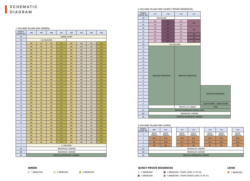 schematic diagram