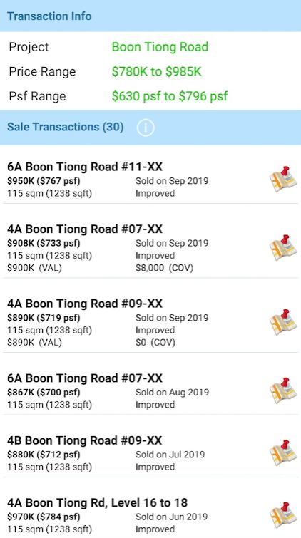 boon tiong road HDB price