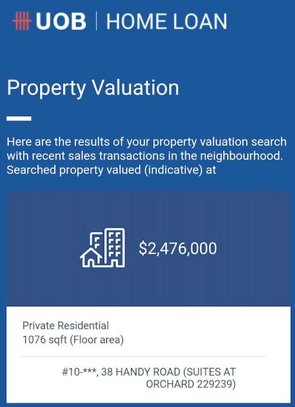 suites @ orchard valuation profit