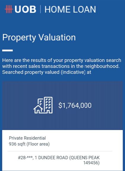 property valuation profit