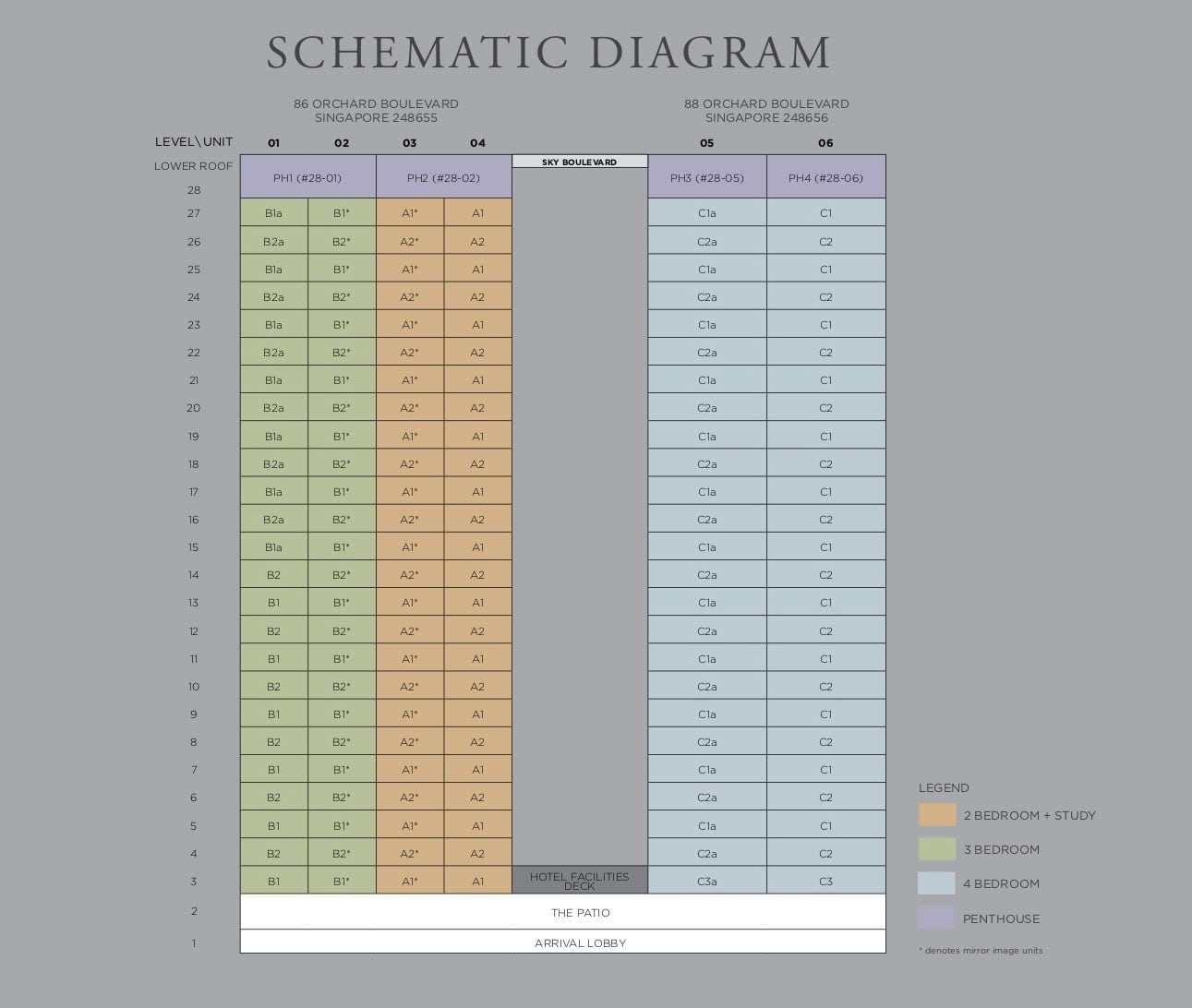 Boulevard 88 Units Schematic Diagram