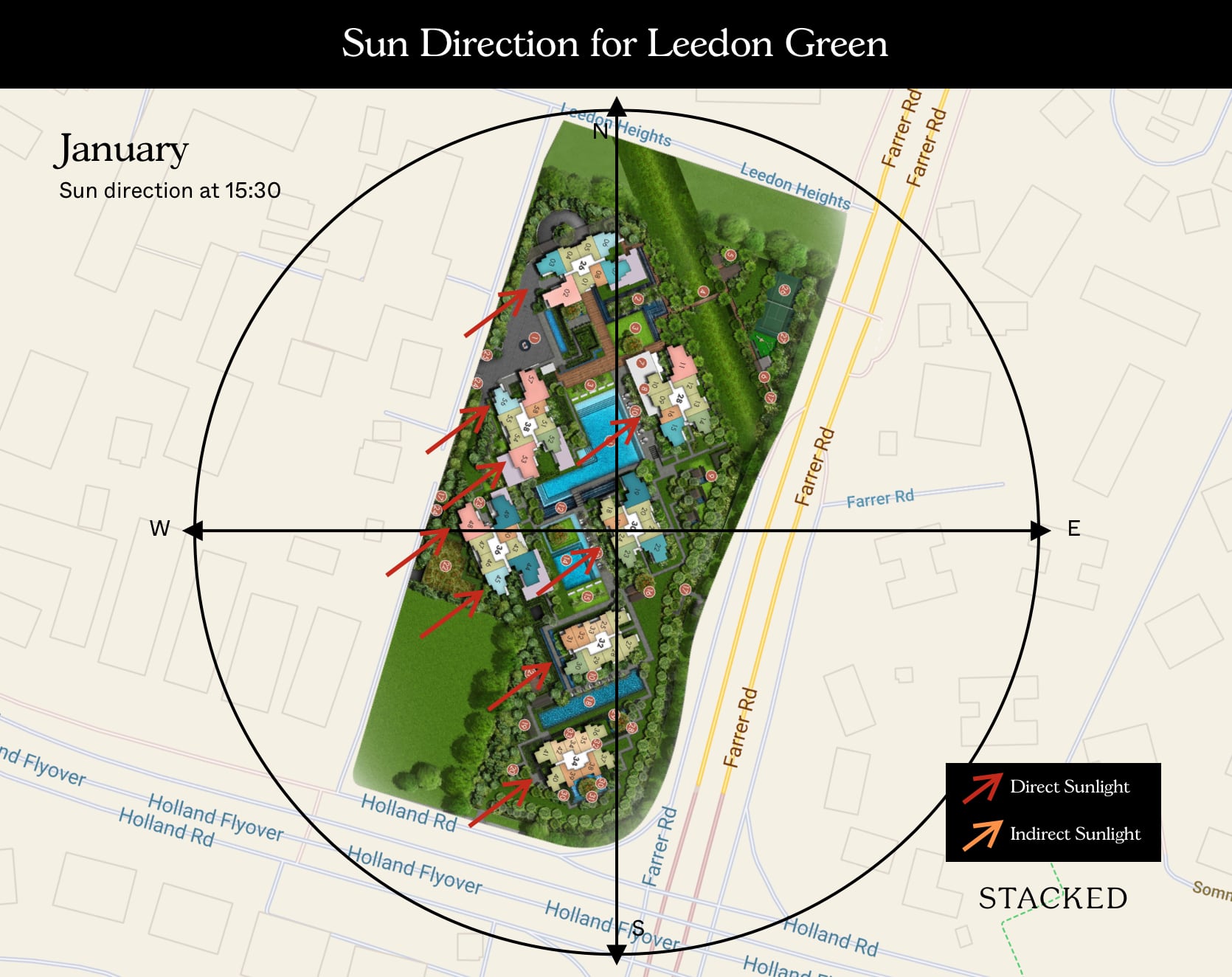 Leedon Green Sun Direction January