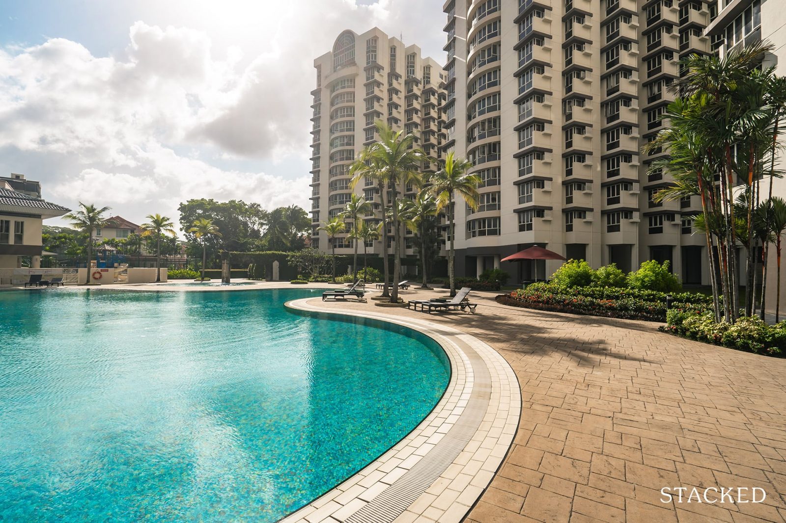 How Bad Is The Price Gap Between New Launch And Resale Condos? An Analysis of 13 OCR Districts (Part 1)