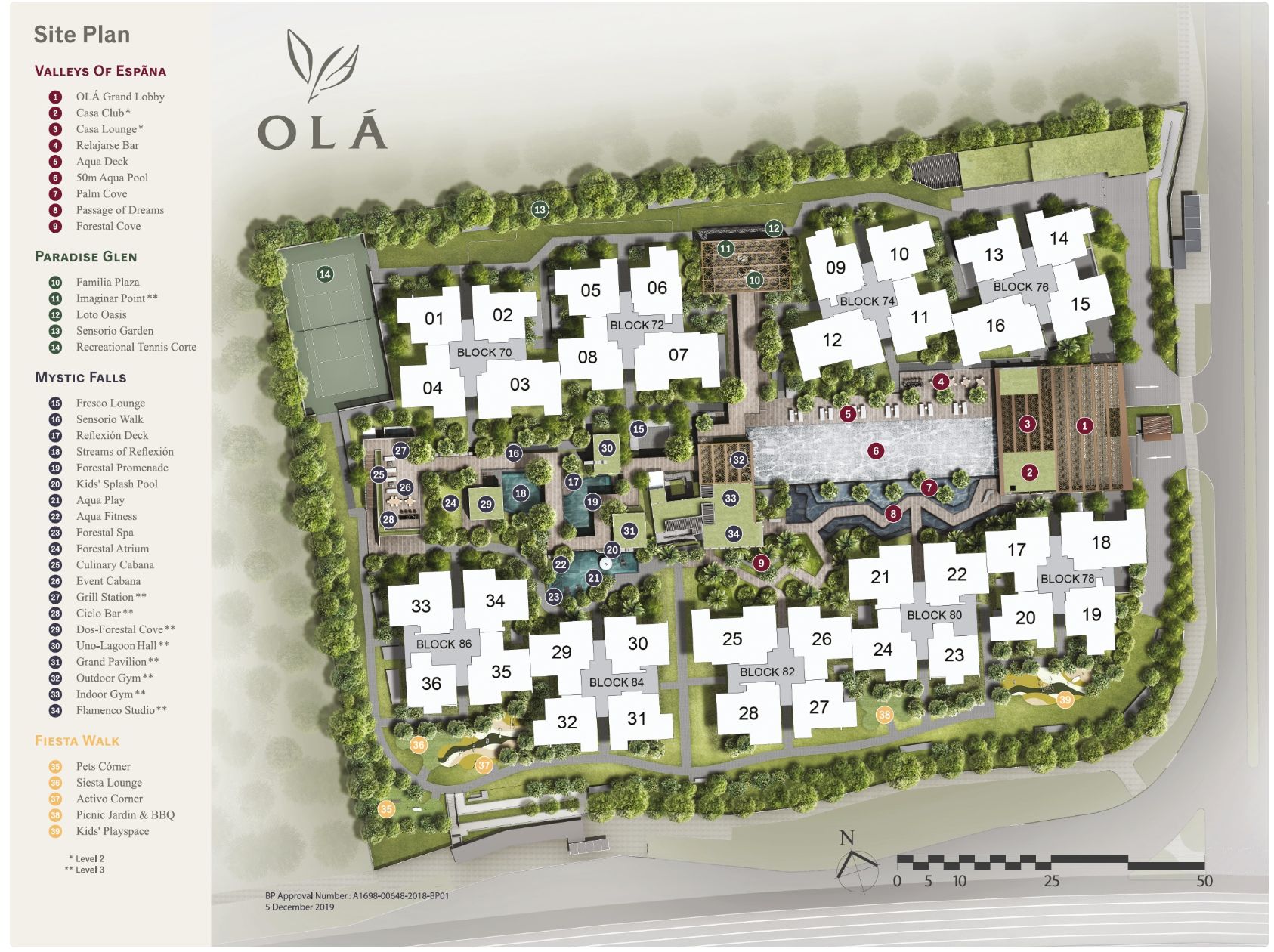 Ola EC Site Map