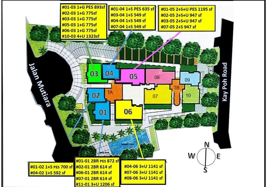 the Montana site plan