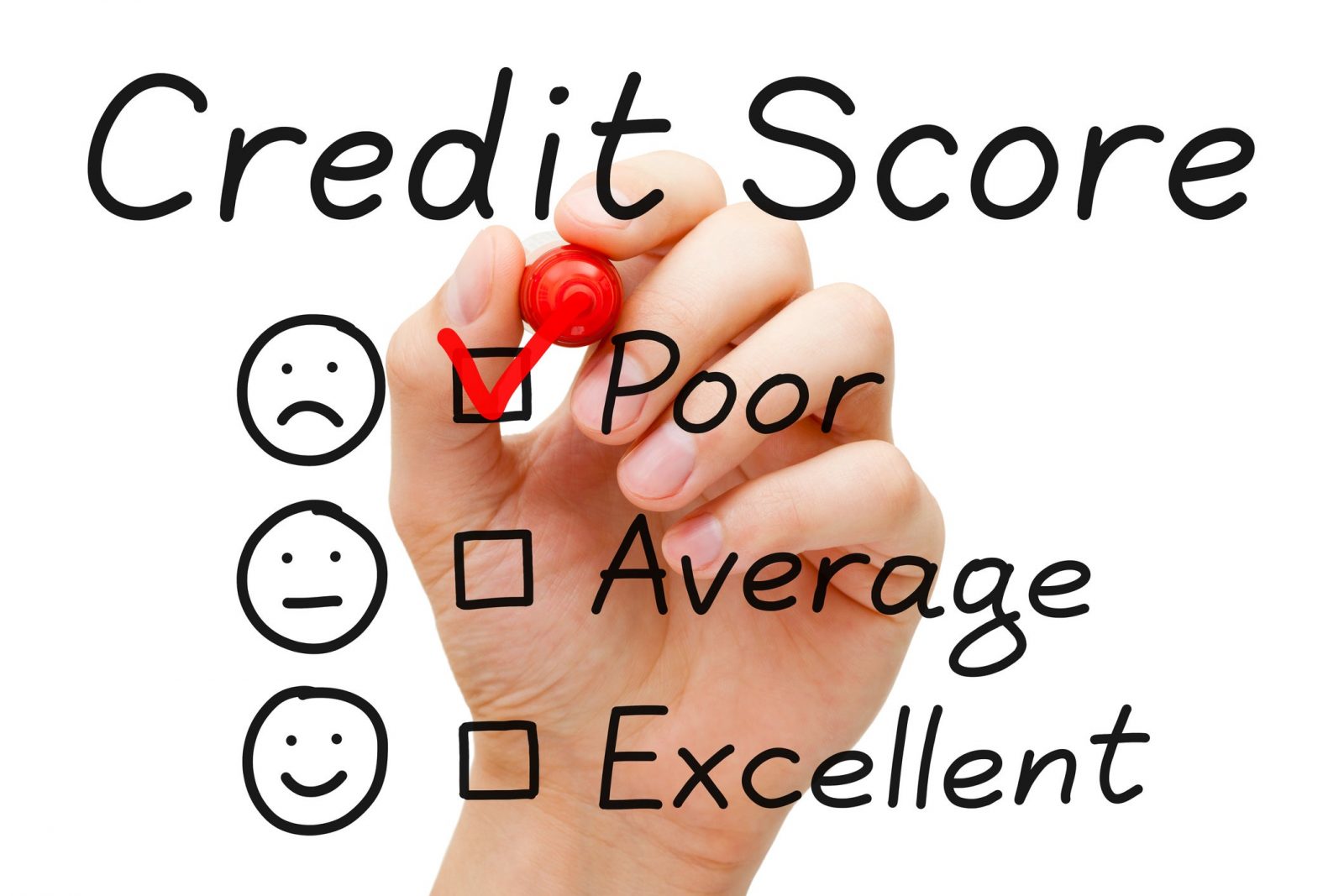 credit score