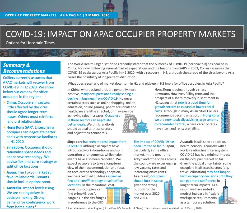 colliers international Singapore property market