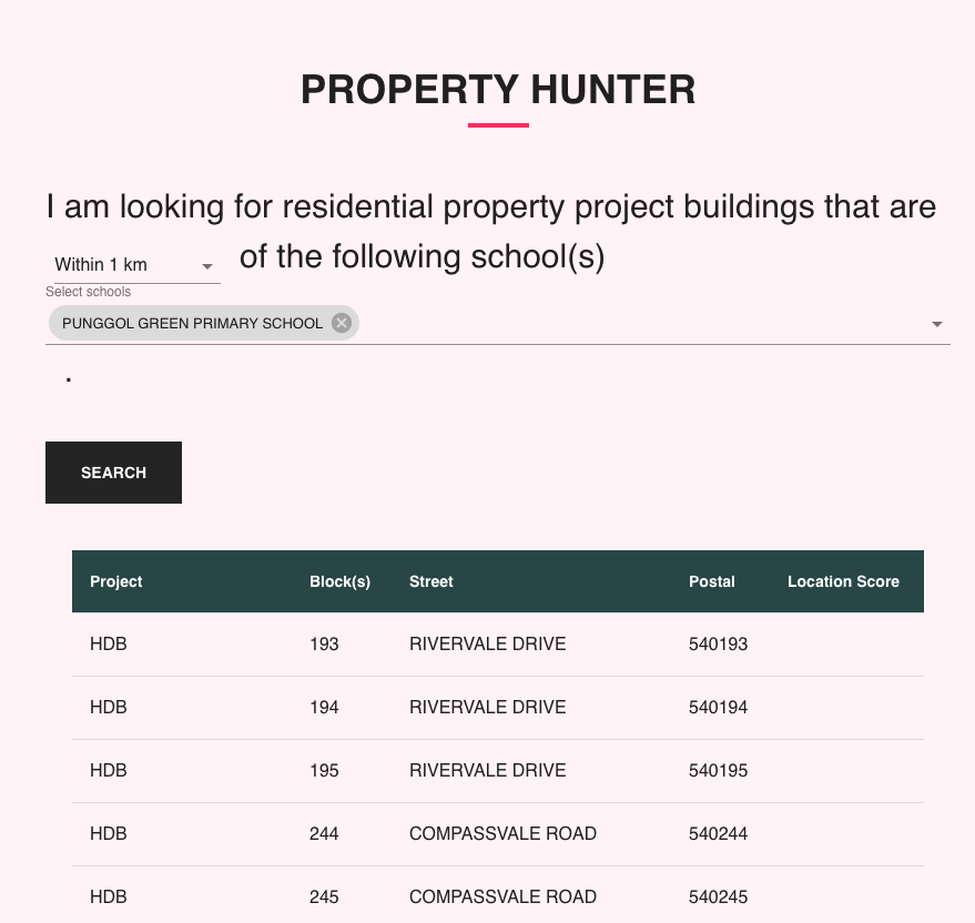 property hunter 