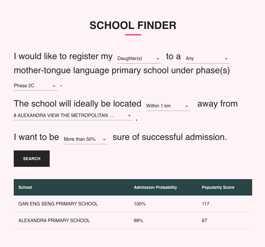 primary school finder