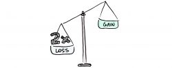 loss aversion