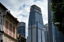capitaland review
