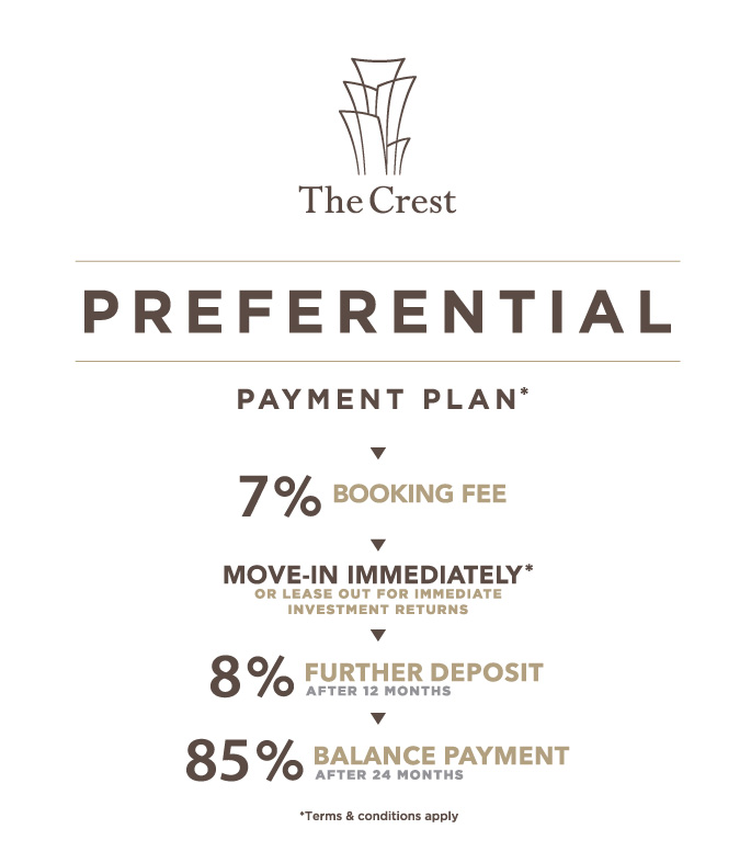 deferred payment scheme