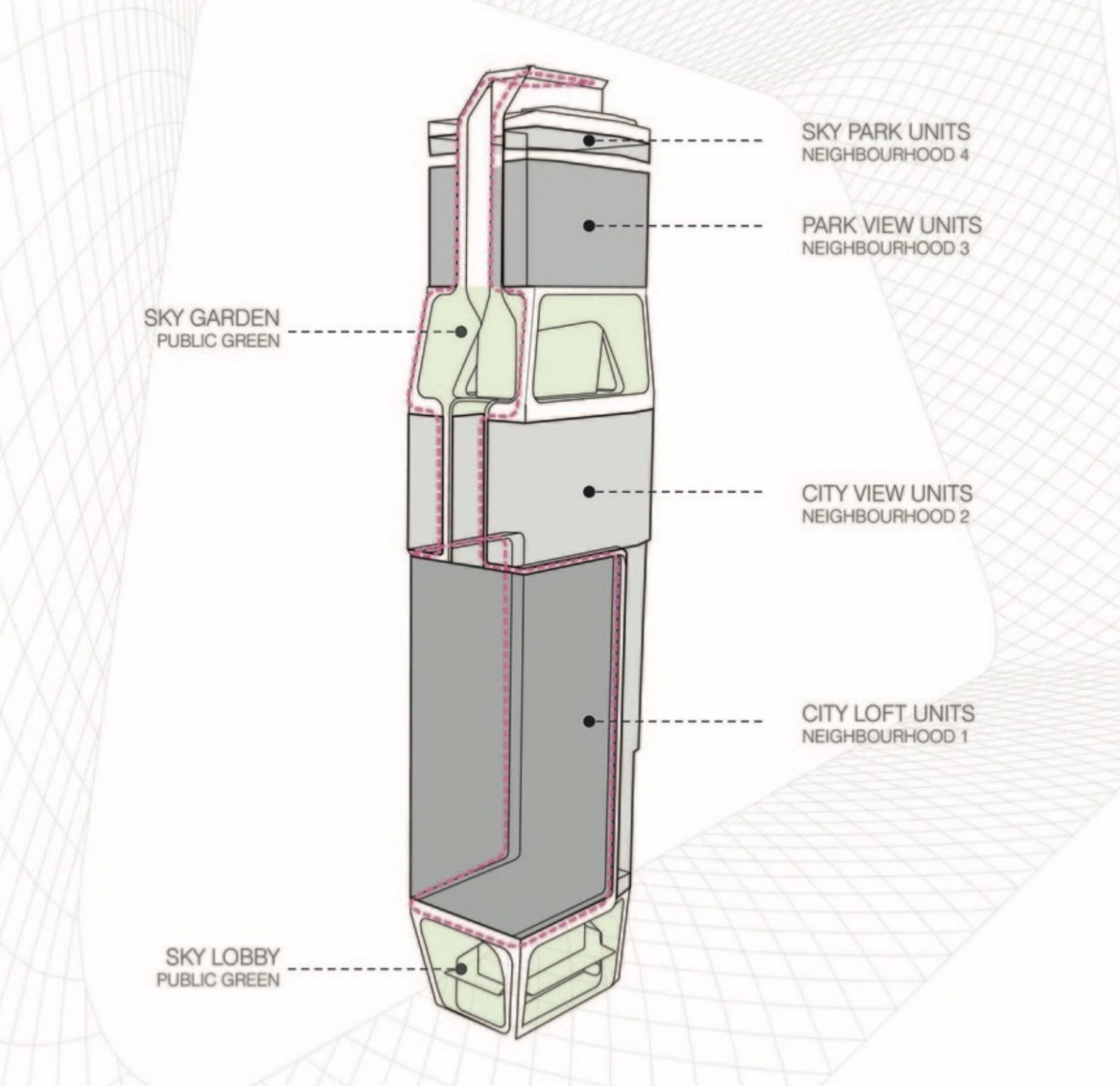 the Scotts tower design