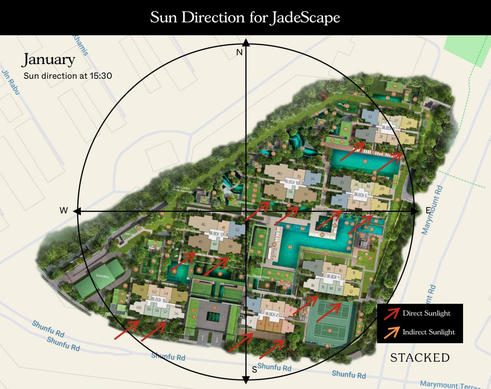 JadeScape Condo Afternoon West Sun Singapore