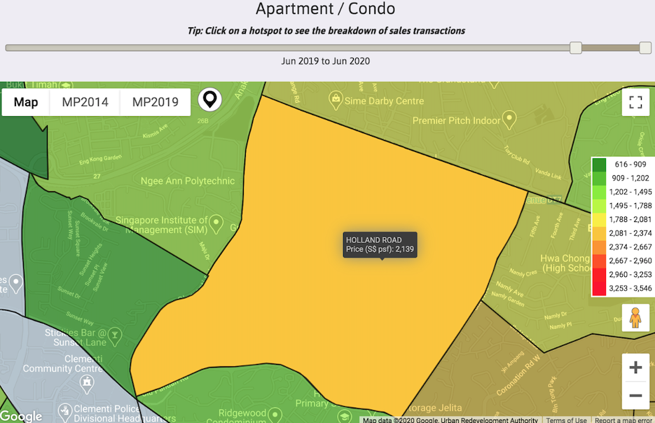 cascadia price 2019