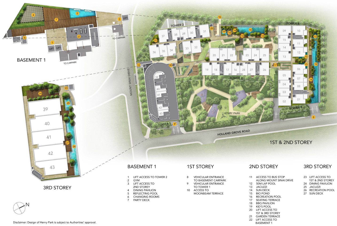 Parksuites site plan