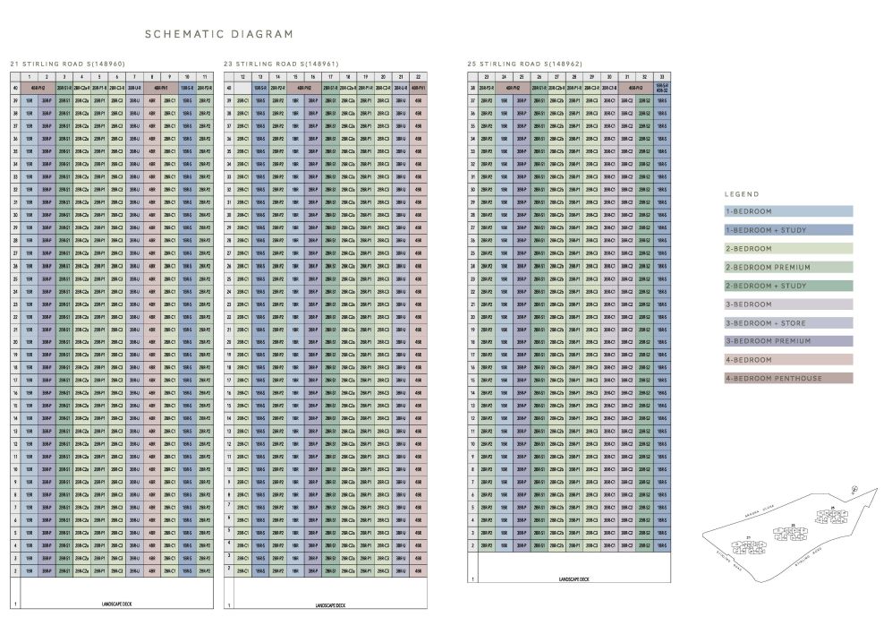 Stirling Residences unit mix