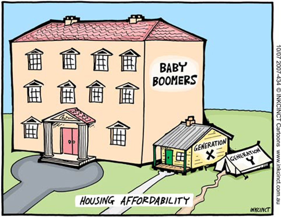 housing affordability 