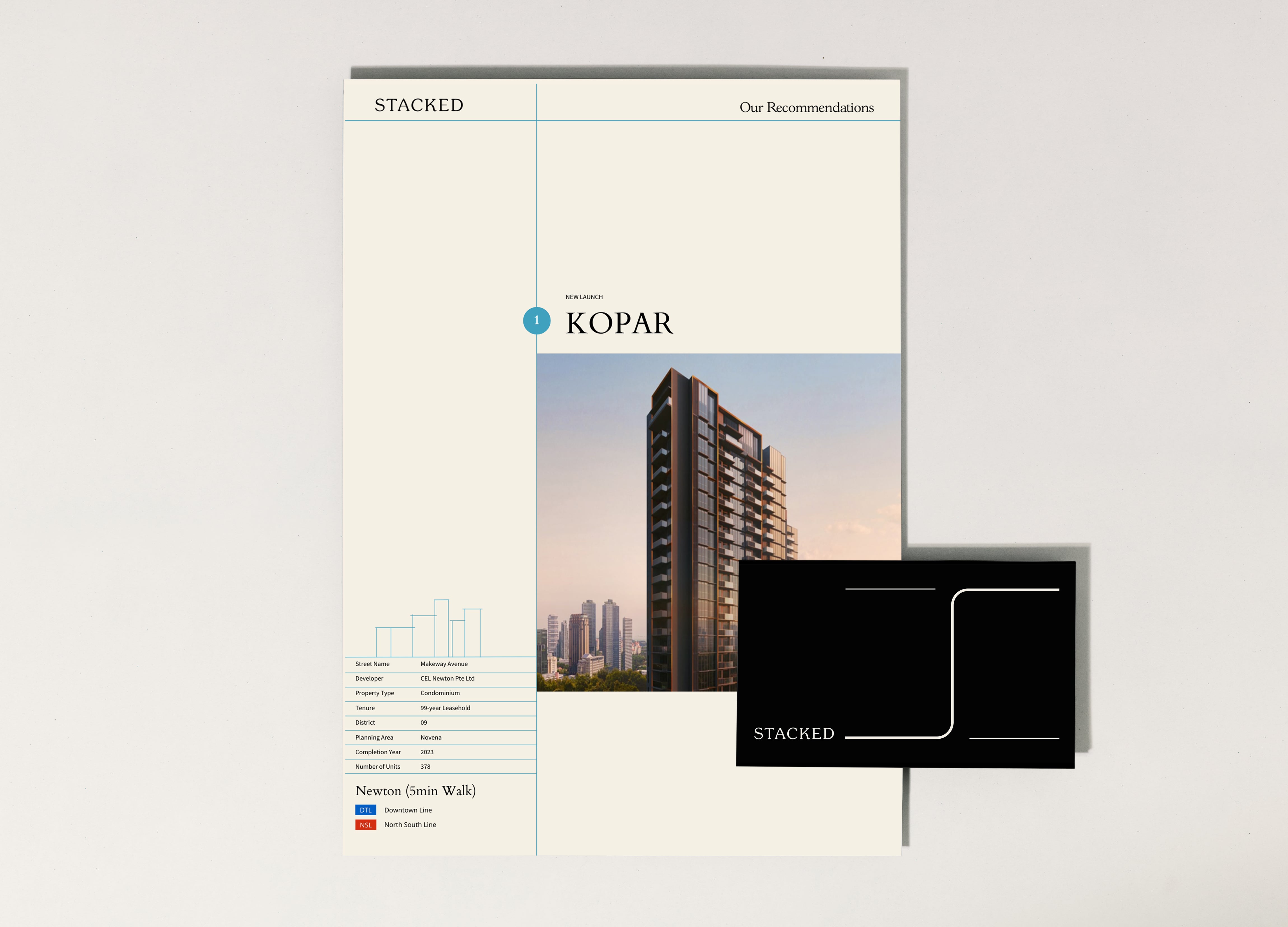 kopar buyer case study