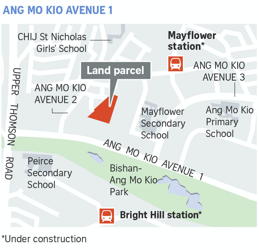 Ang Mo Kio gls site