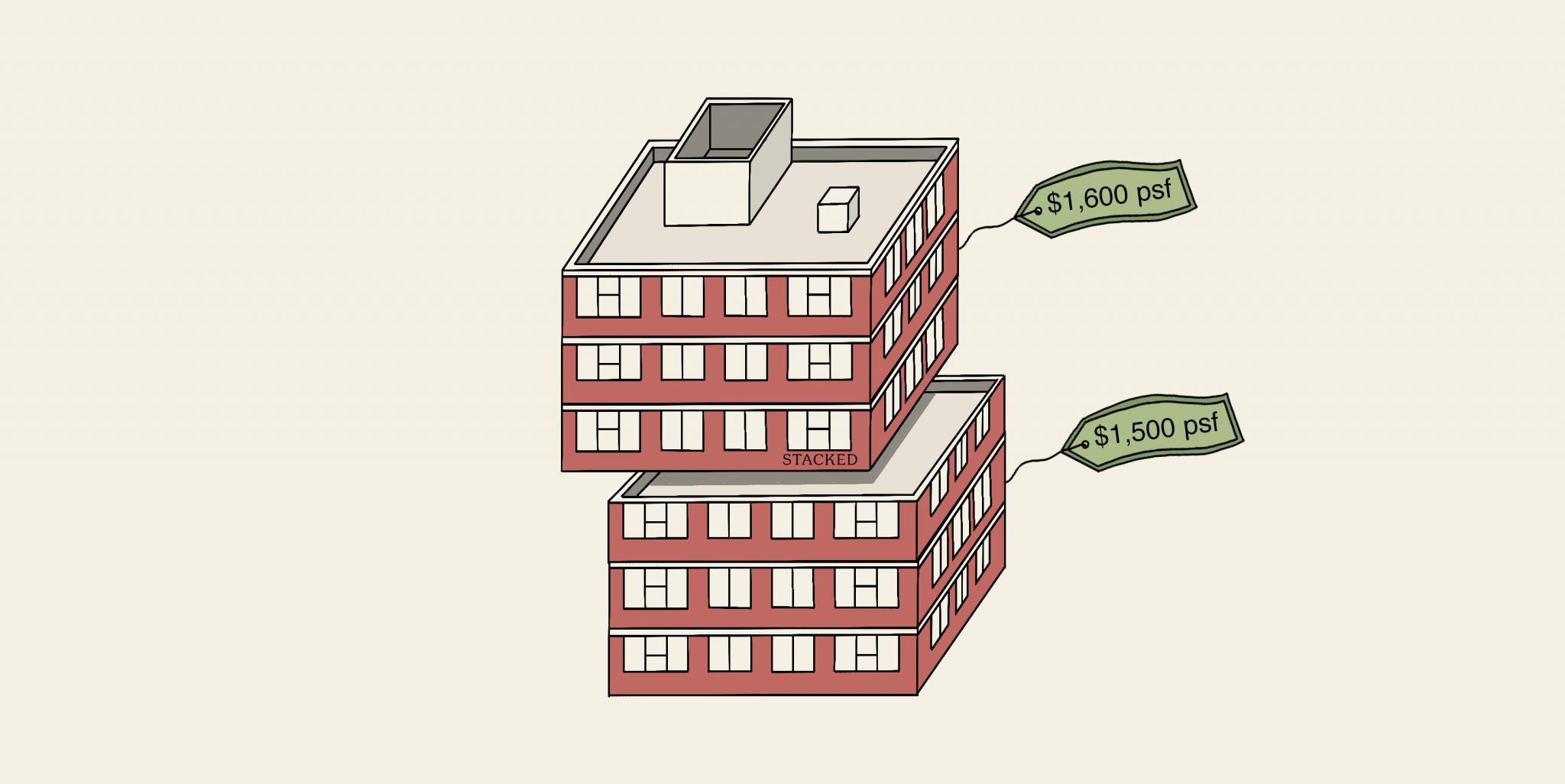 developer pricing strategy
