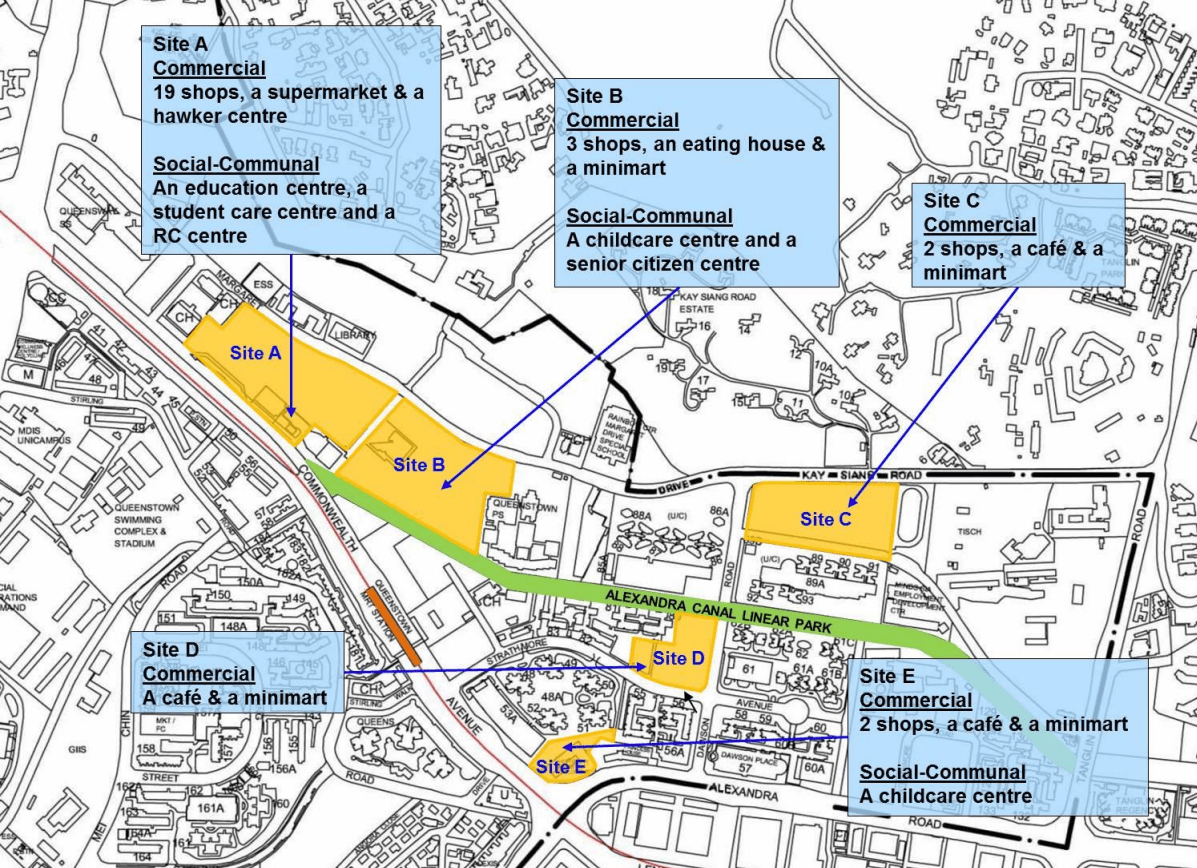 Dawson Area Plan