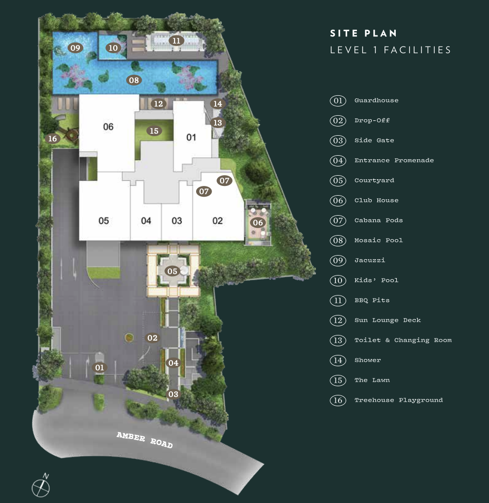 nyon site plan