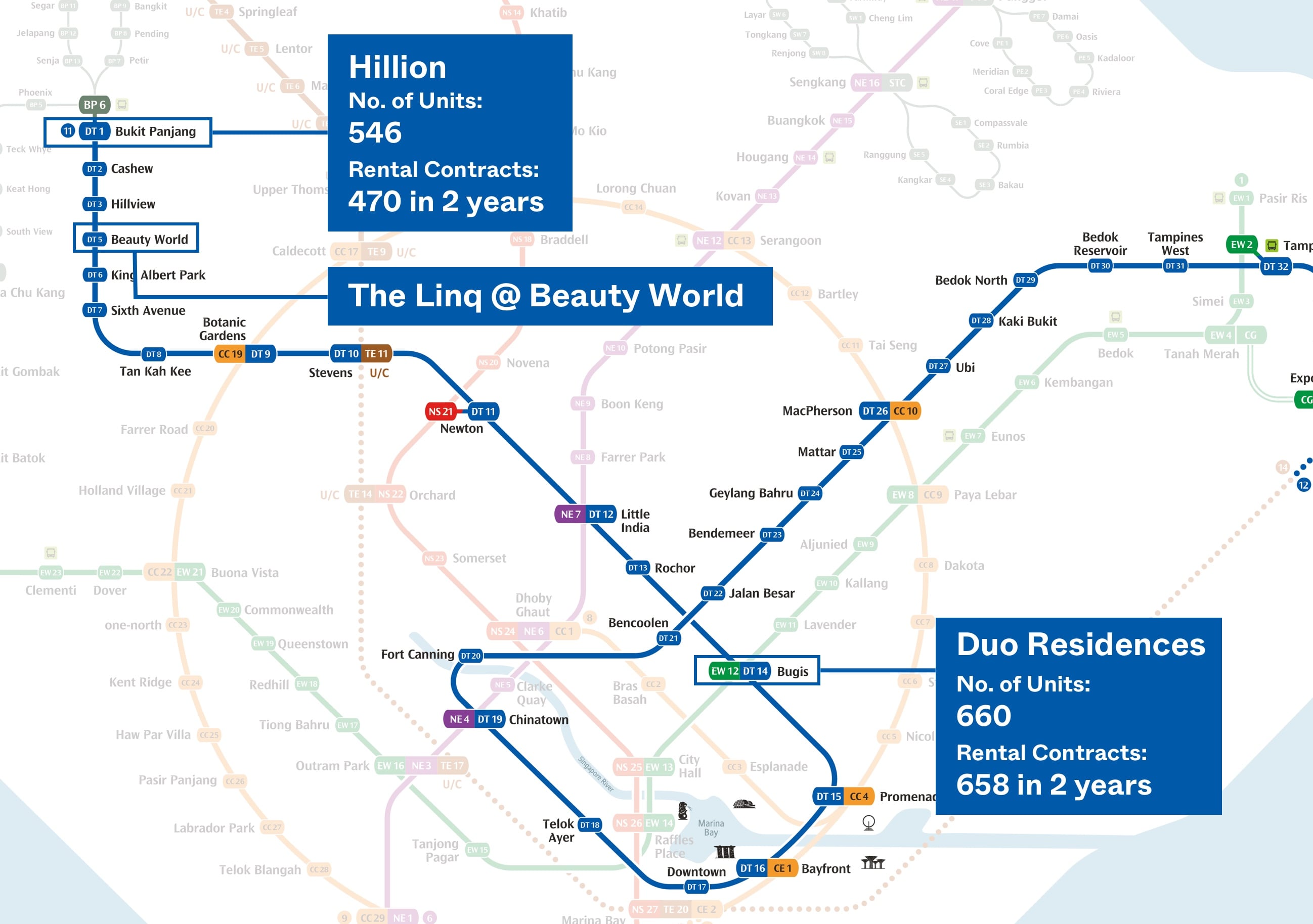 downtown line mrt 