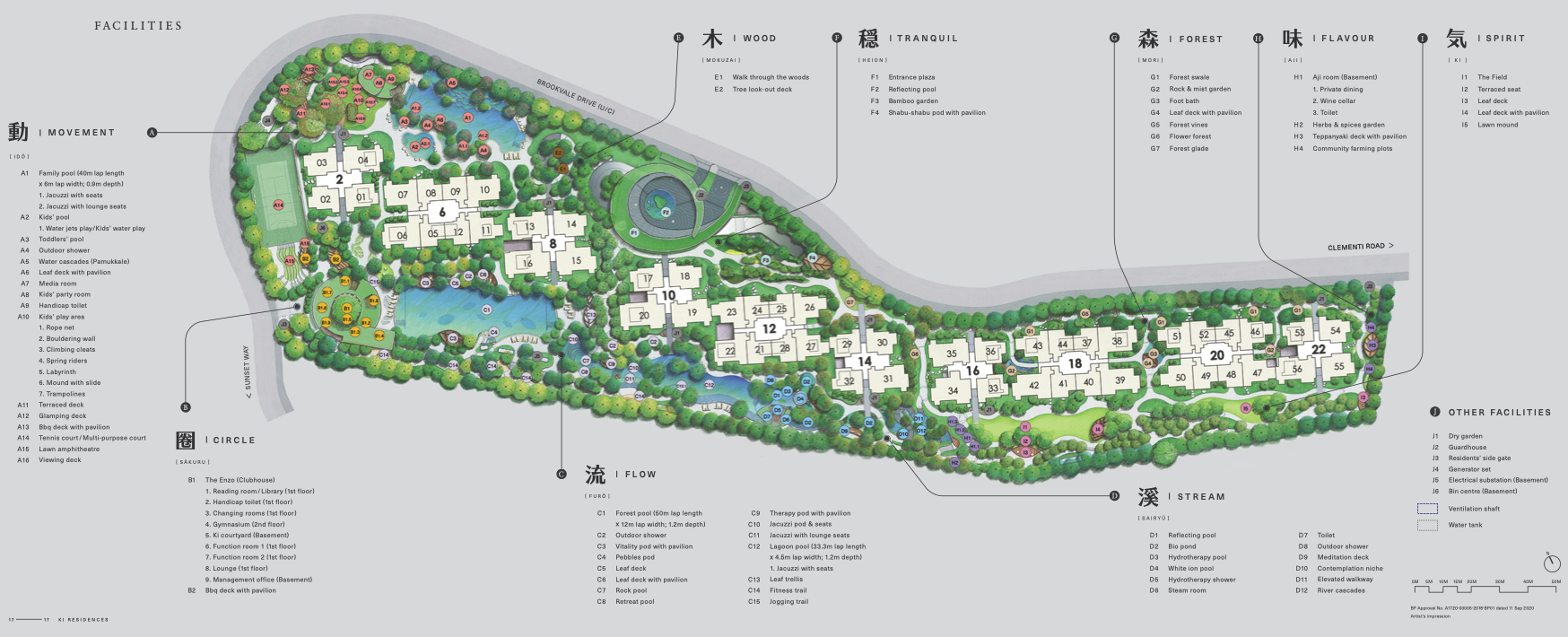 ki residences site plan