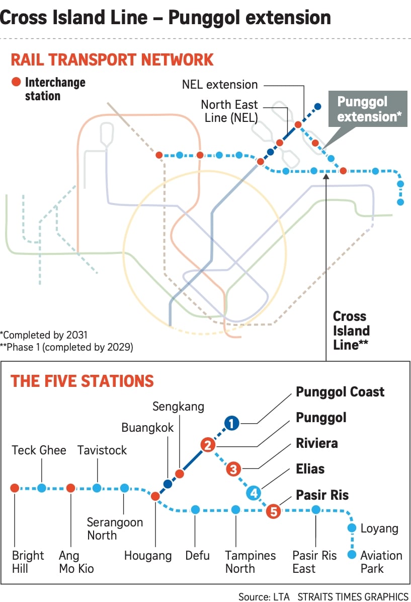 cross island line punggol extension