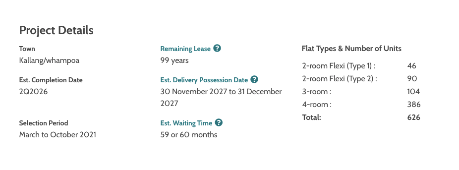 hdb bto waiting times