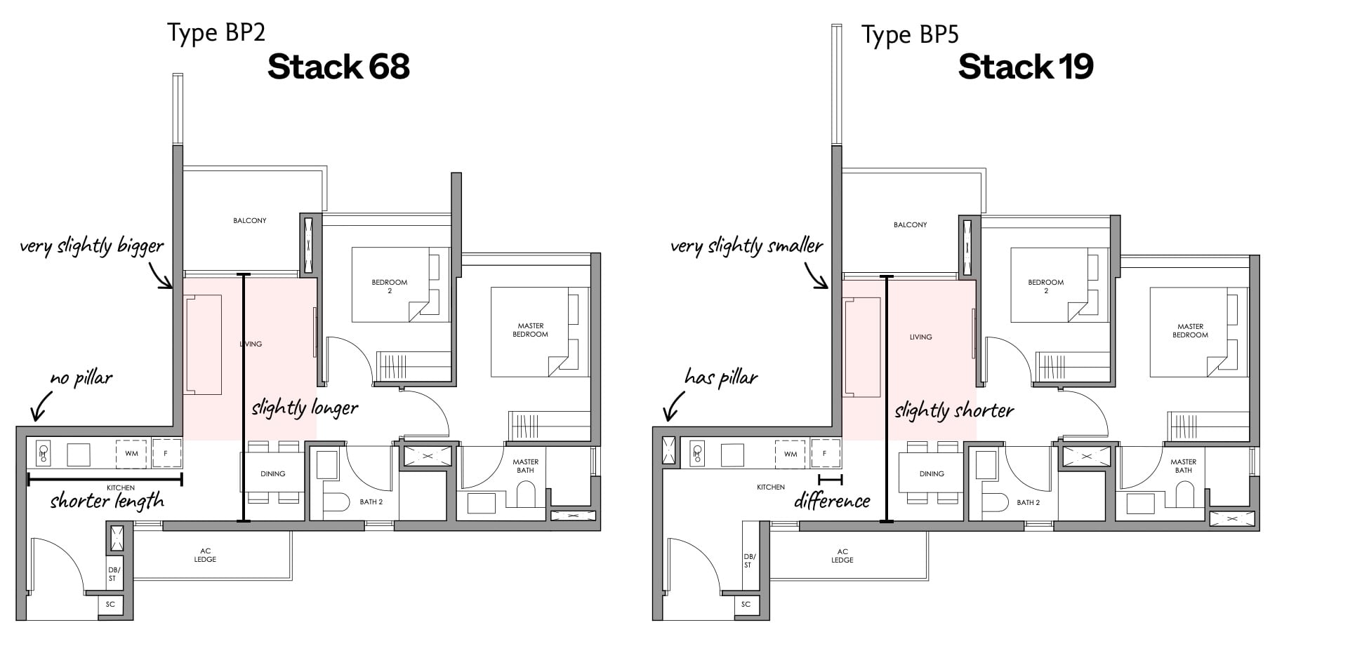 fourth avenue residences floor plan comparisons