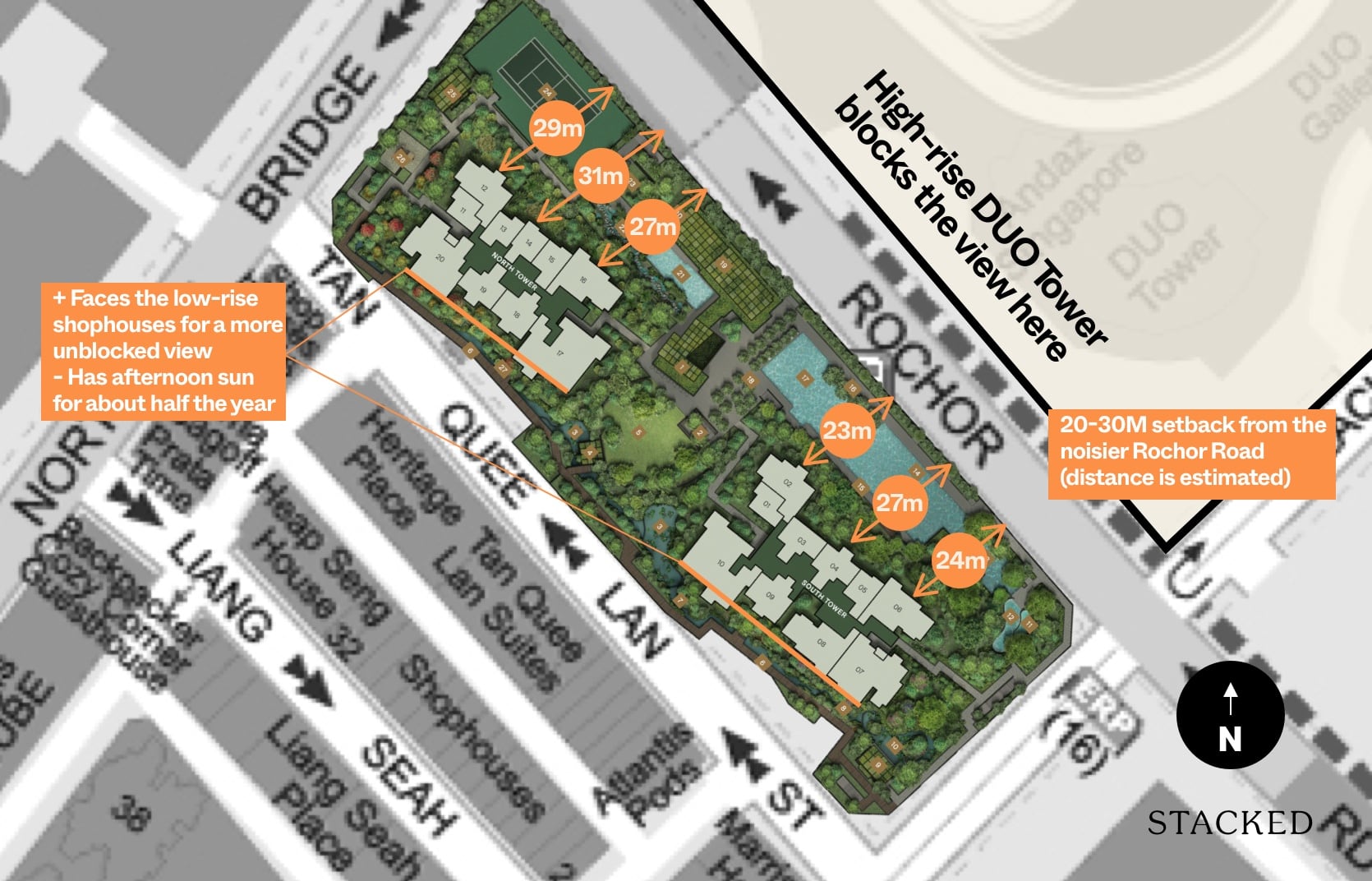 midtown modern stack analysis 