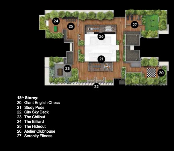 the atelier site plan level 18